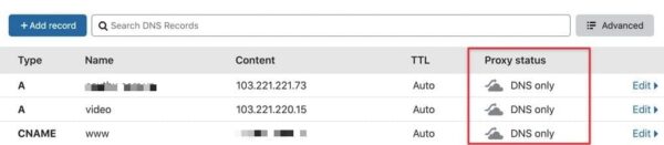 AZDIGI’s recommendations when submarine cable incidents occur