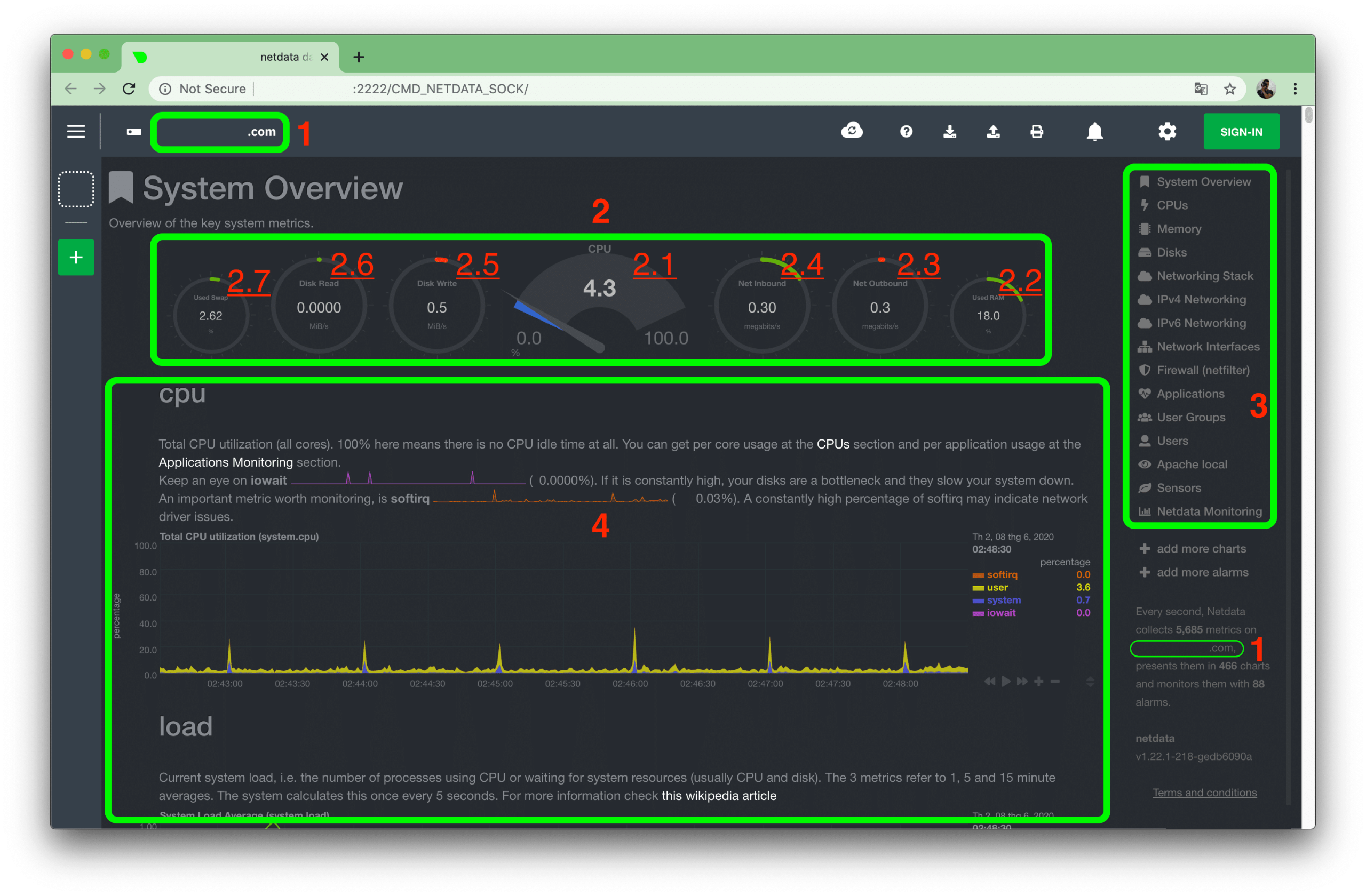 integrate Netdata into DirectAdmin