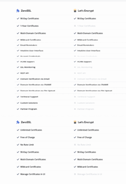 Cài đặt ZeroSSL trên cPanel