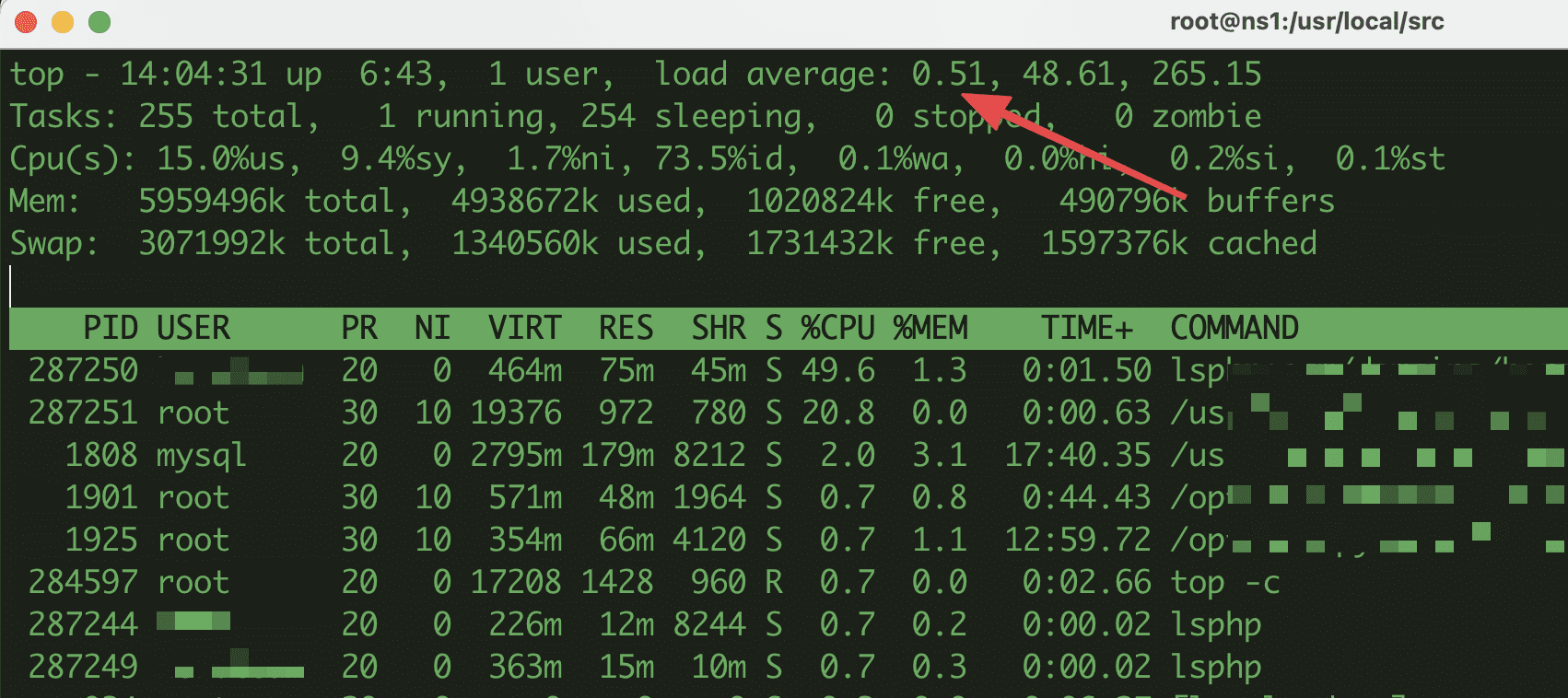 Effective ways to prevent DDoS attacks with CloudFlare