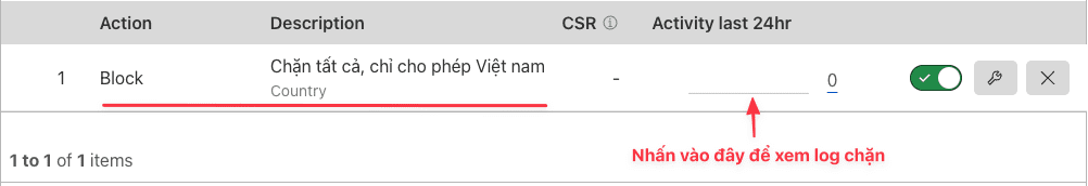 Effective ways to prevent DDoS attacks with CloudFlare