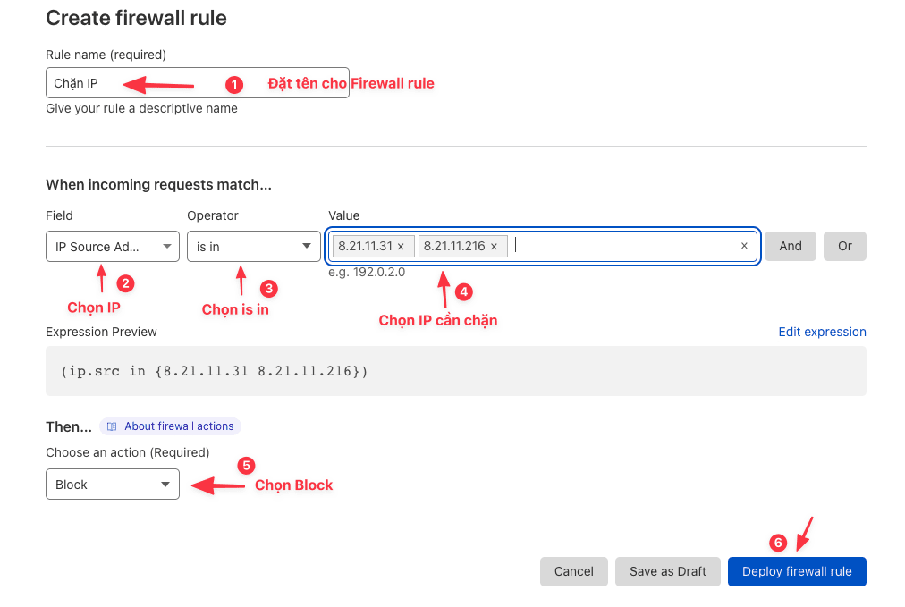 Effective ways to prevent DDoS attacks with CloudFlare