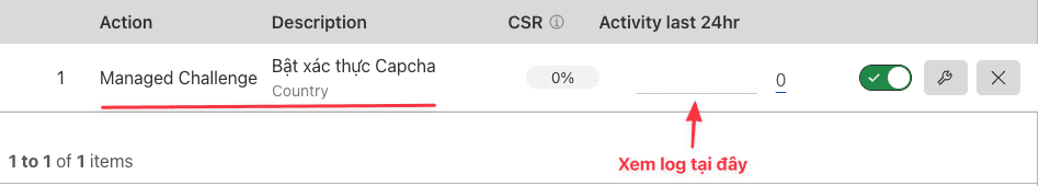 Effective ways to prevent DDoS attacks with CloudFlare