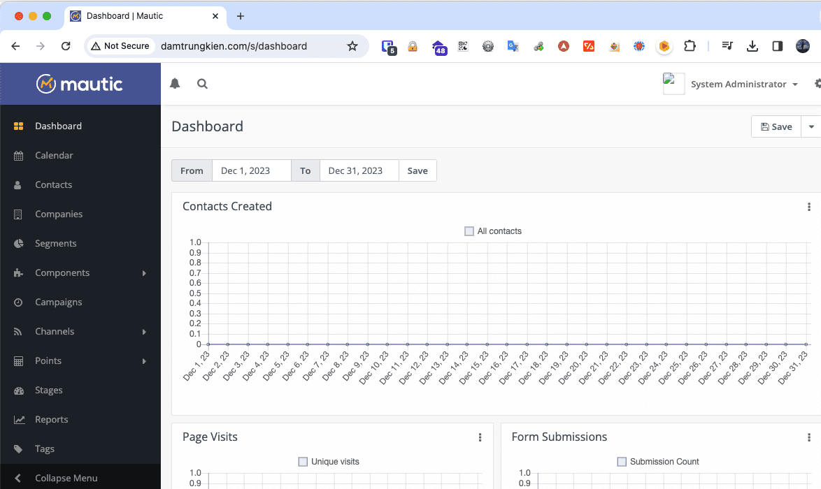 Xử lý lỗi 403 khi truy cập Admin Mautic