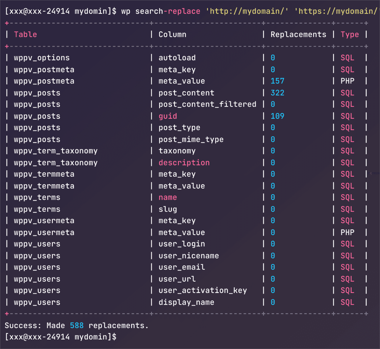 Hướng dẫn sửa lỗi Mixed Content trên WordPress