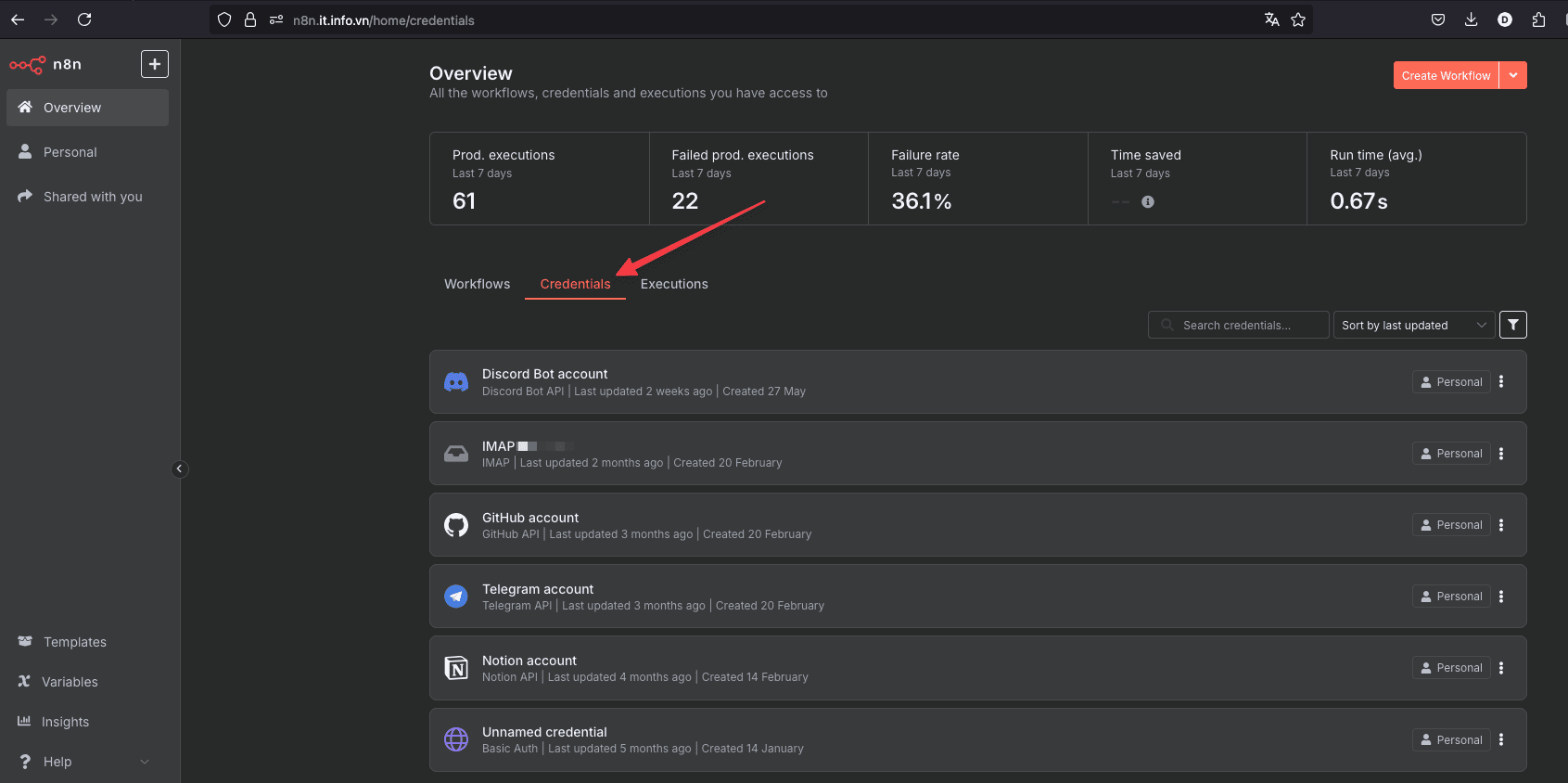 Tổng quan và các tính năng trên giao diện n8n