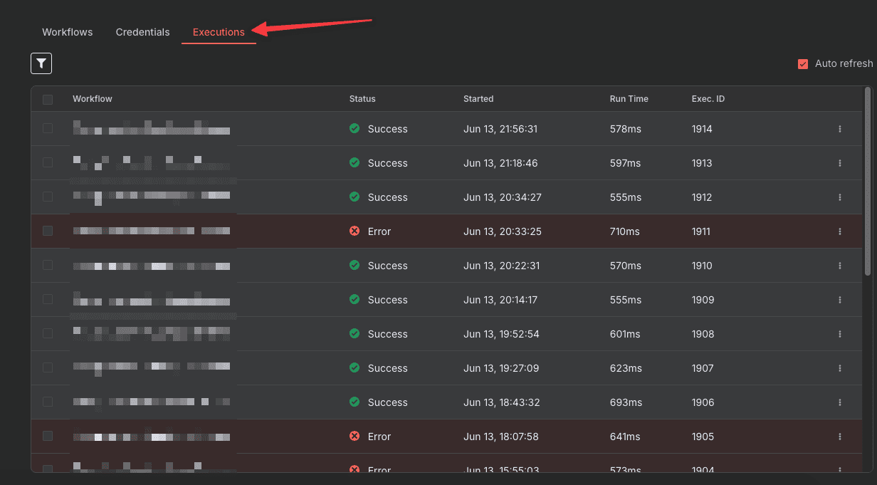 Tổng quan và các tính năng trên giao diện n8n