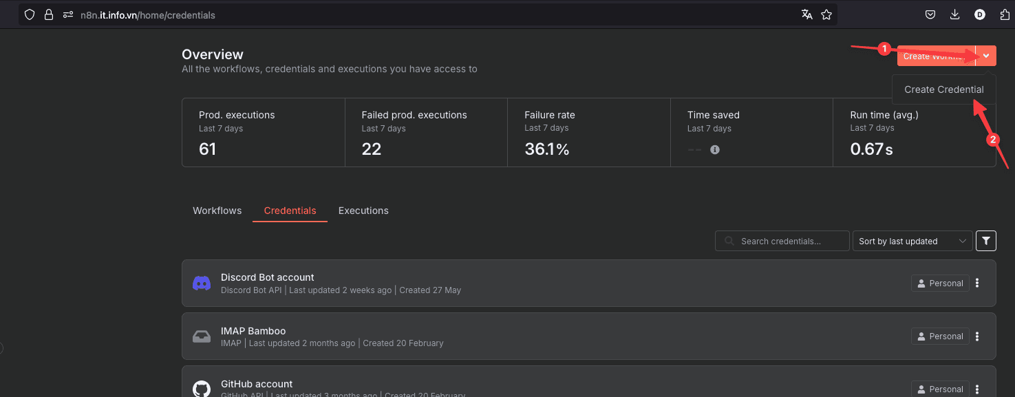 Tổng quan và các tính năng trên giao diện n8n