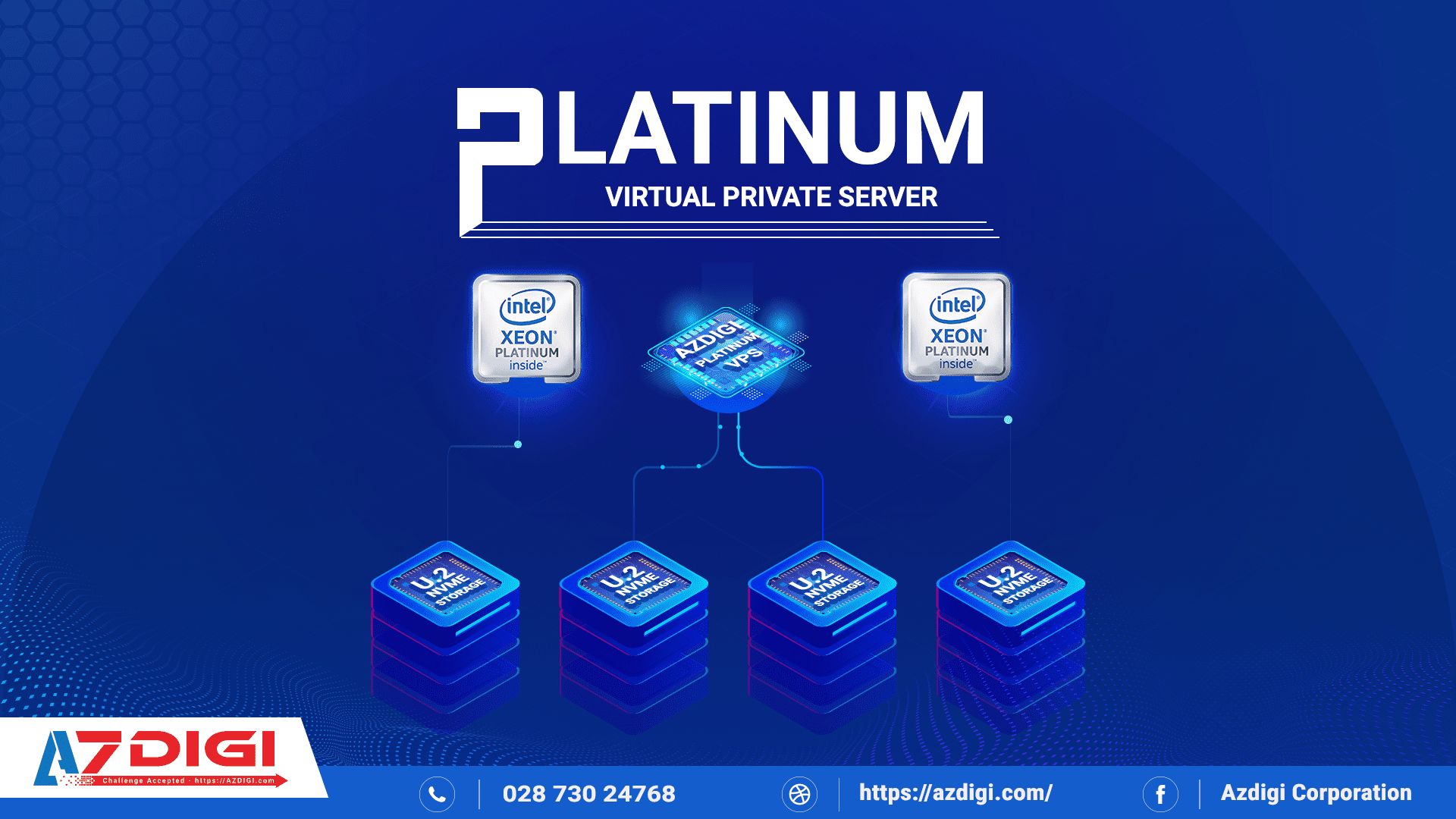 Dịch Vụ Platinum VPS