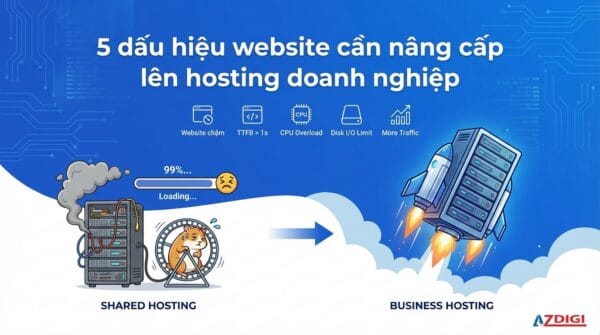 5 dấu hiệu website cần nâng cấp lên hosting doanh nghiệp
