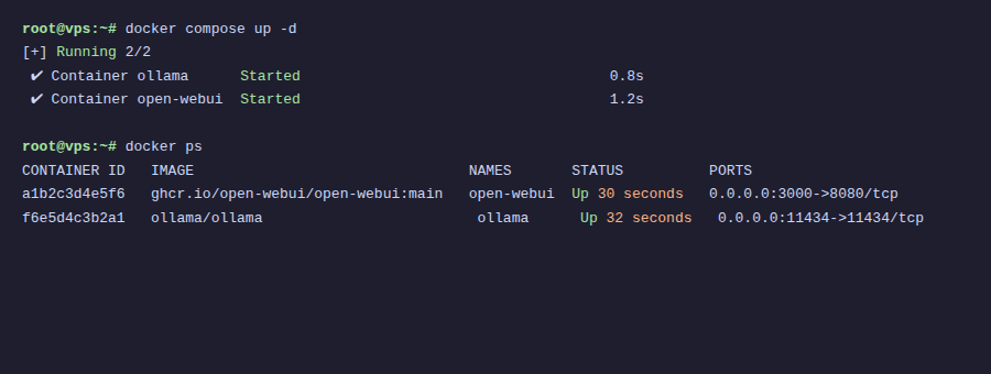 Docker containers đang chạy