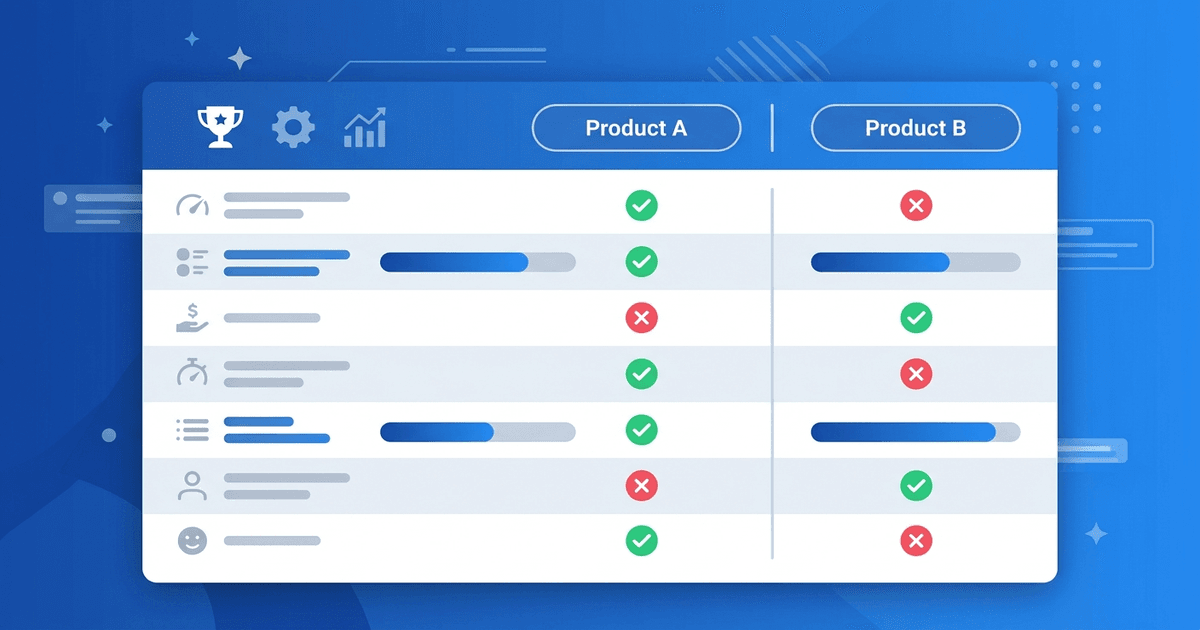 Bảng so sánh AZDIGI vs Vietnix
