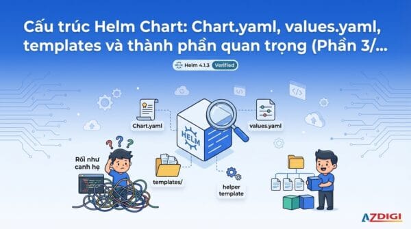 Cấu trúc Helm Chart: Chart.yaml, values.yaml, templates và thành phần quan trọng (Phần 3/12)