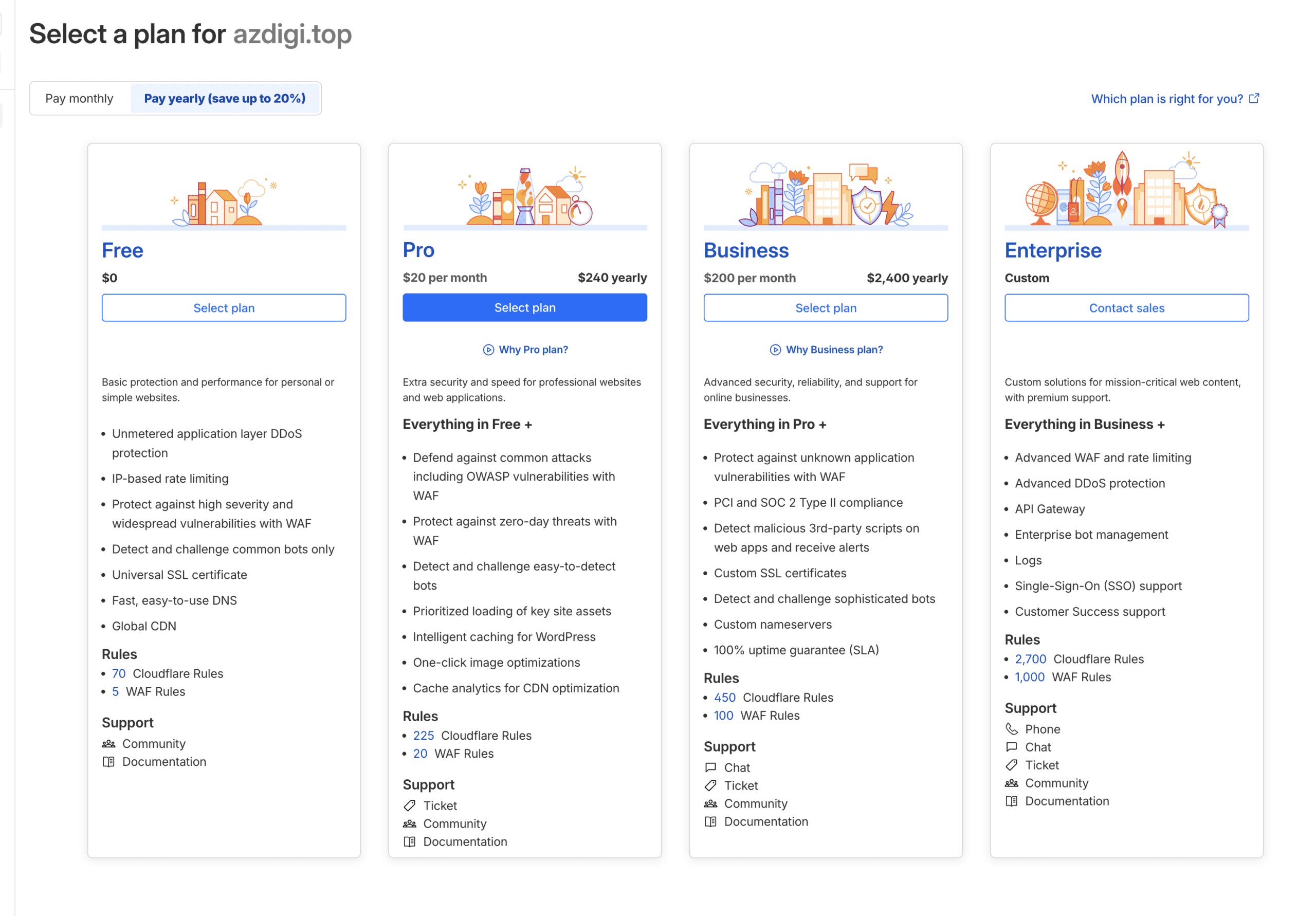 Chọn plan Cloudflare