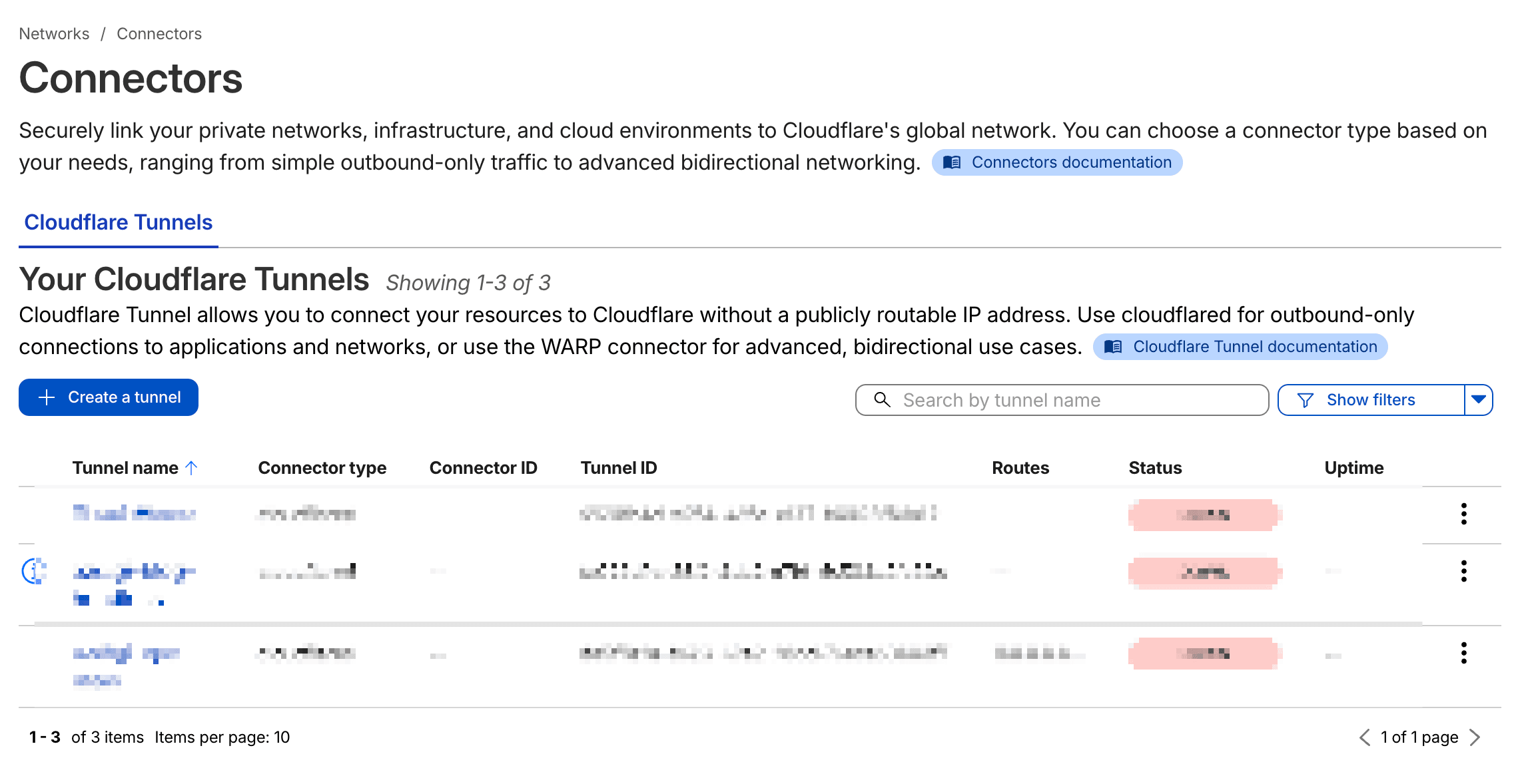 Danh sách Cloudflare Tunnels trên dashboard