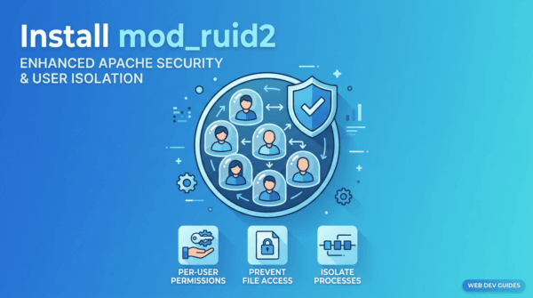 Install mod_ruid2 on DirectAdmin