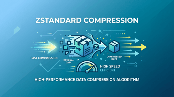 Integrate zstd compression into DirectAdmin developed by Facebook