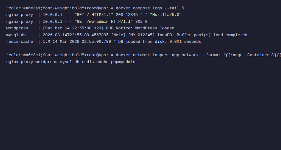 Docker Compose logs