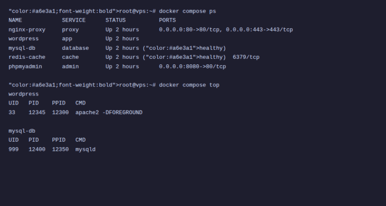 Docker Compose in Practice - Sample Project Collection - AZDIGI Blog