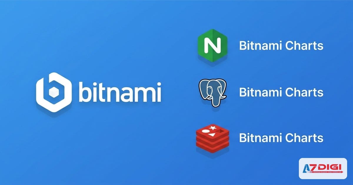 Demo với Bitnami repository: nginx, PostgreSQL, Redis