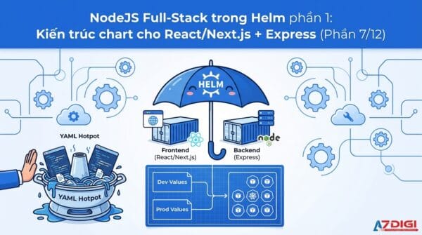 NodeJS Full-Stack trong Helm phần 1: Kiến trúc chart cho React/Next.js + Express (Phần 7/12)