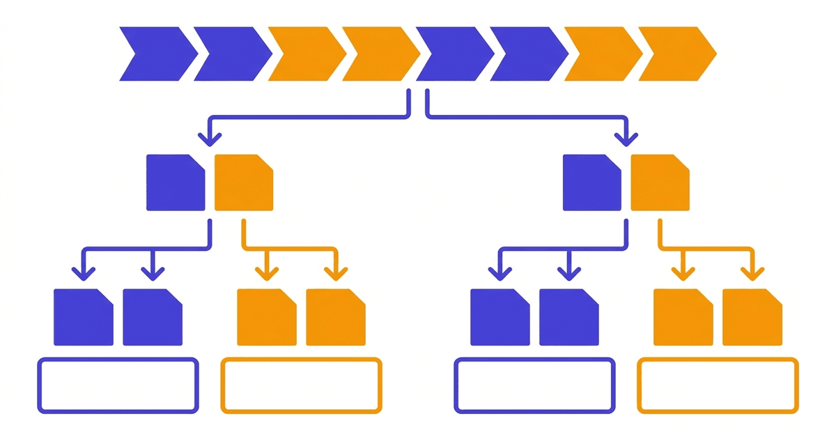 Cách RAID 10 hoạt động