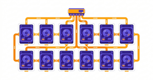 RAID là gì - tổng quan các cấp RAID