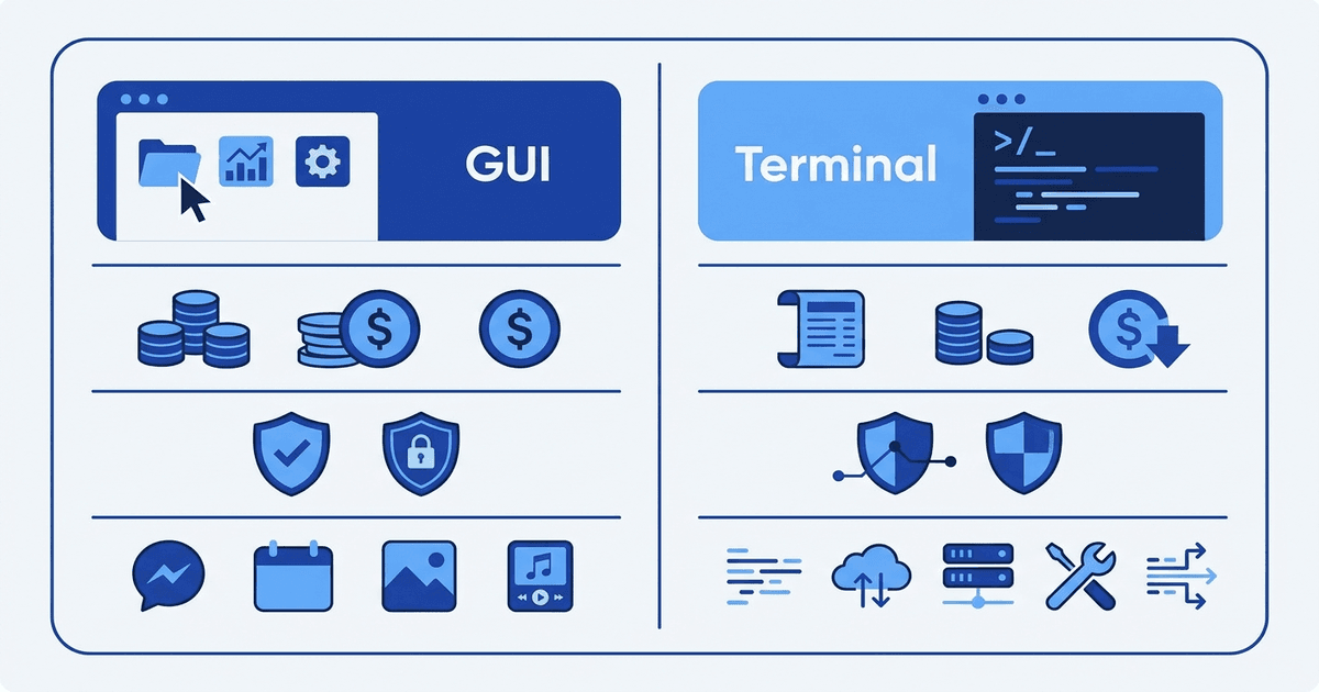 Bảng so sánh tính năng Windows và Linux