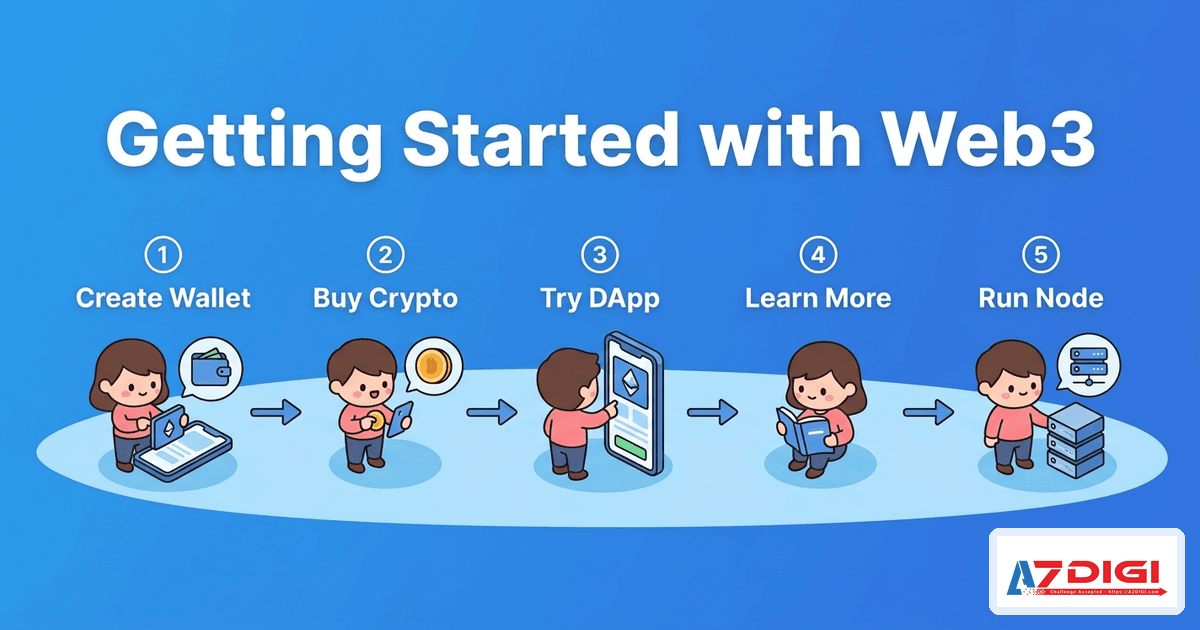 Hướng dẫn bắt đầu với Web3 trong 5 bước
