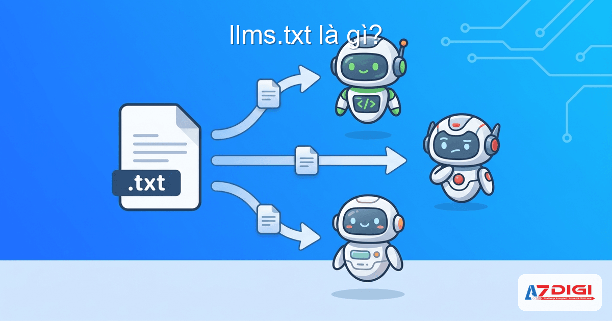 Minh họa llms.txt là gì - file kết nối với các AI chatbot