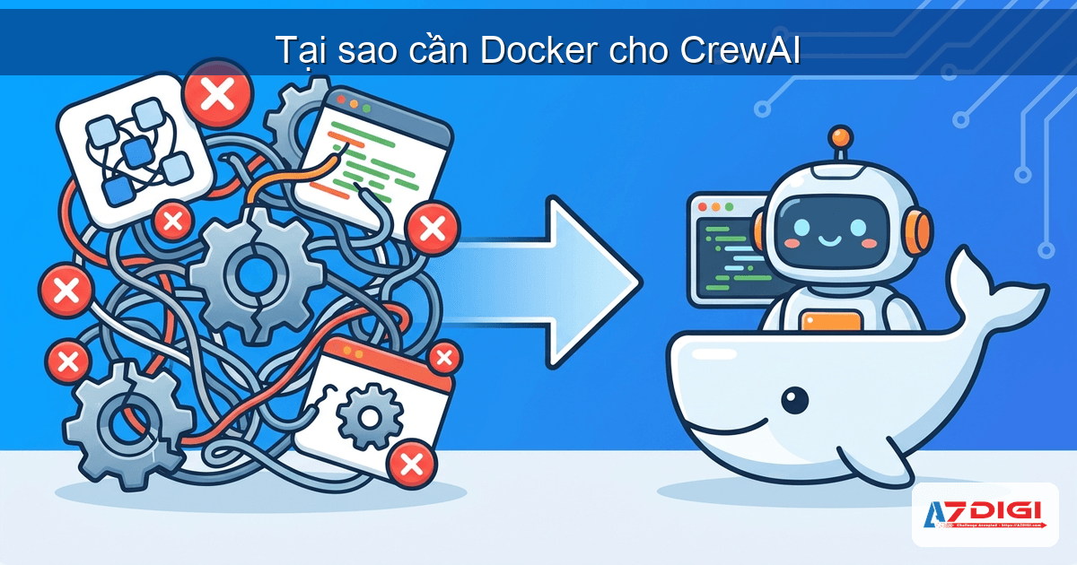 Tại sao cần Docker cho CrewAI production