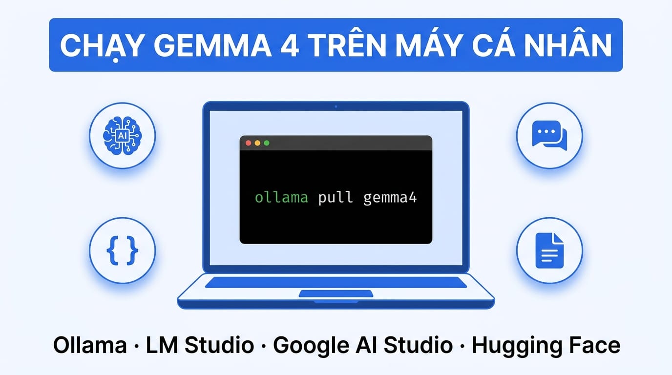 Chạy Gemma 4 trên máy cá nhân với Ollama