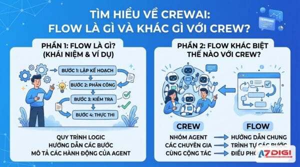 Flow là gì, khác Crew thế nào