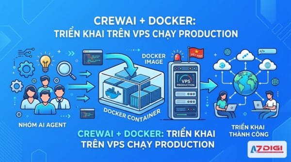 Minh hoạ cho bài viết CrewAI + Docker: triển khai trên VPS chạy production