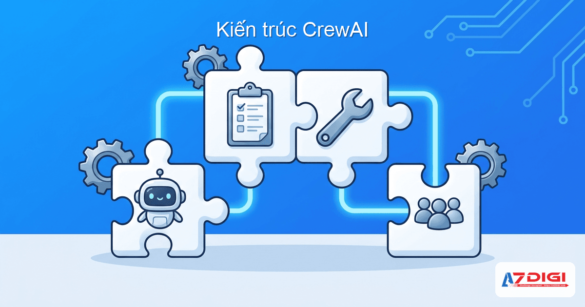 Kiến trúc CrewAI: Agent, Task, Tool, Crew
