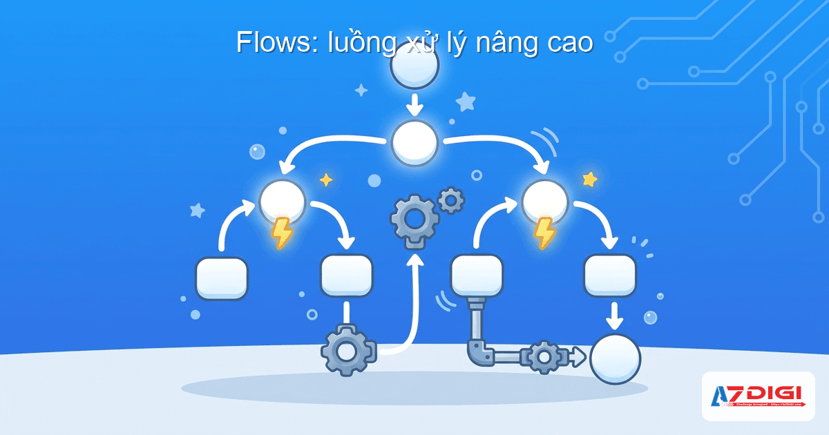 Flows: luồng xử lý nâng cao theo sự kiện