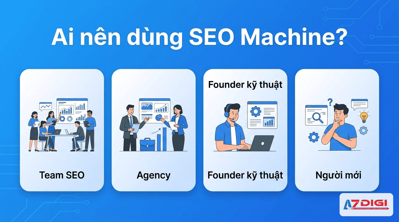 Minh họa các nhóm người dùng phù hợp với SEO Machine