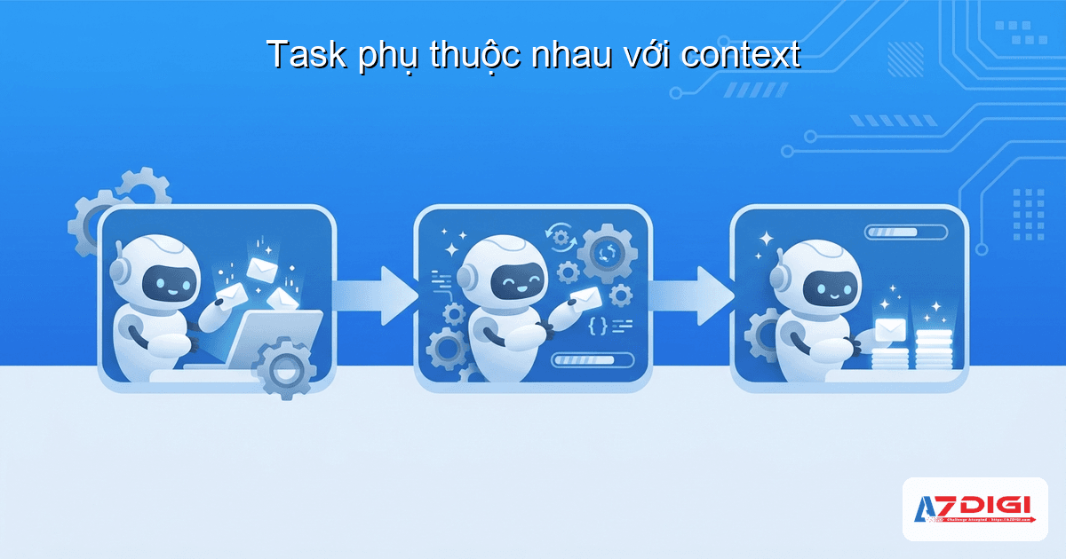 Task phụ thuộc nhau với context