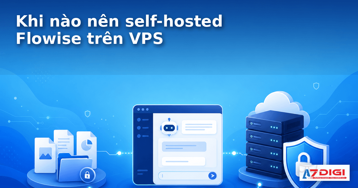 Illustration of when self-hosting Flowise on a VPS makes sense for an internal AI chatbot
