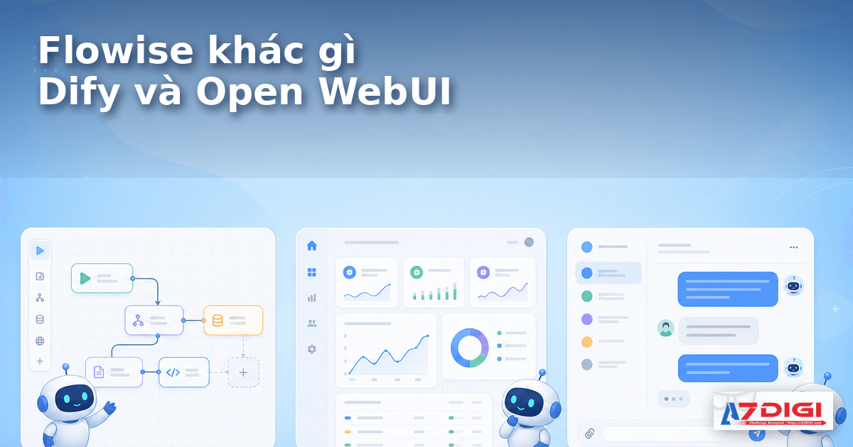 Illustration comparing Flowise, Dify, and Open WebUI for AI chatbot use cases