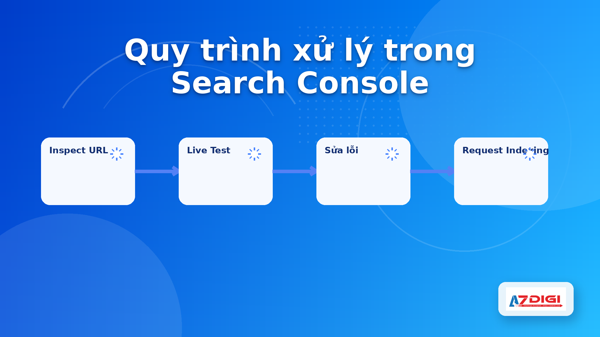 Quy trình xử lý crawled currently not indexed trong Search Console từng bước