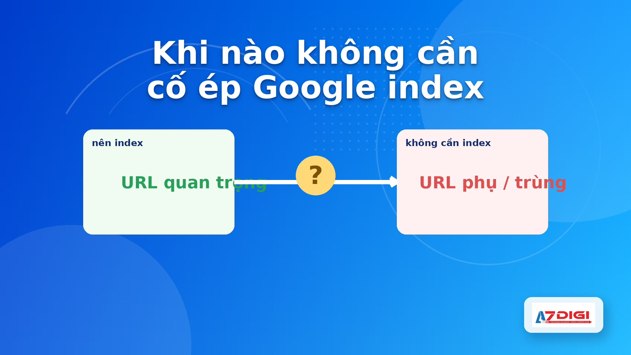 Examples of URLs that do not need to be forced into Google index