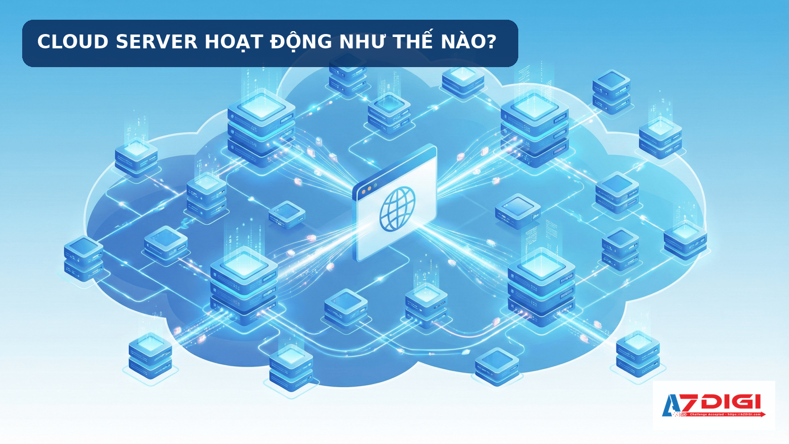 Sơ đồ các thành phần trong hạ tầng Cloud Server