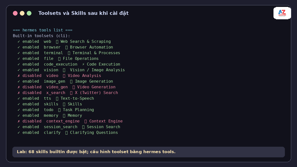 Toolsets and Skills listed after installing Hermes Agent