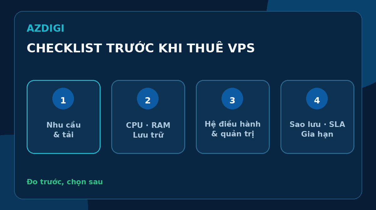 Checklist trước khi thuê VPS