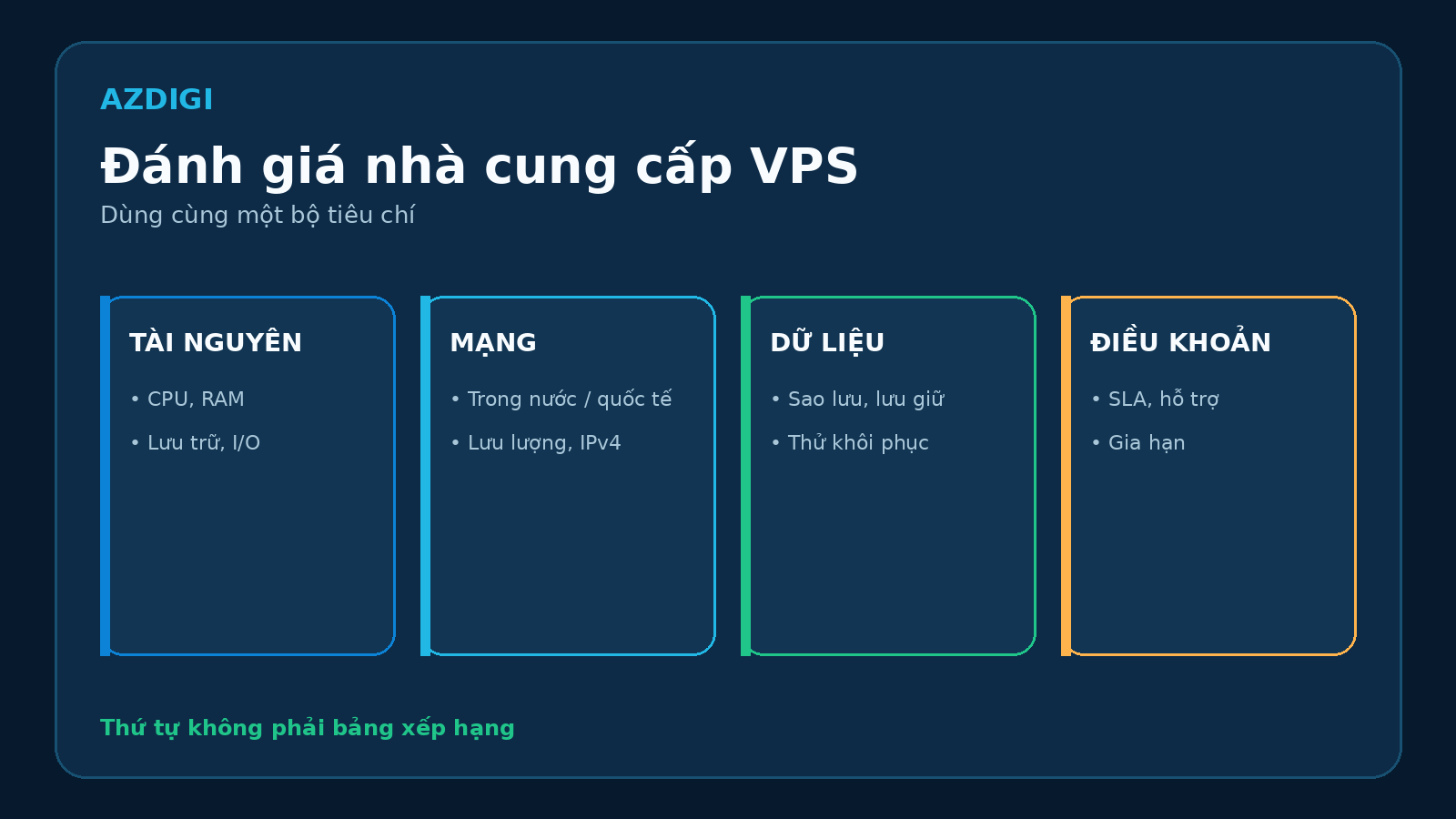 Khung đánh giá nhà cung cấp VPS