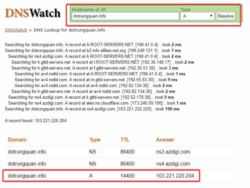 How to check the IP of the website and the provider