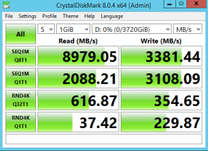 Turbo Business Hosting – Powerful with Intel Xeon Platinum, NVMe U.2 RAID-10