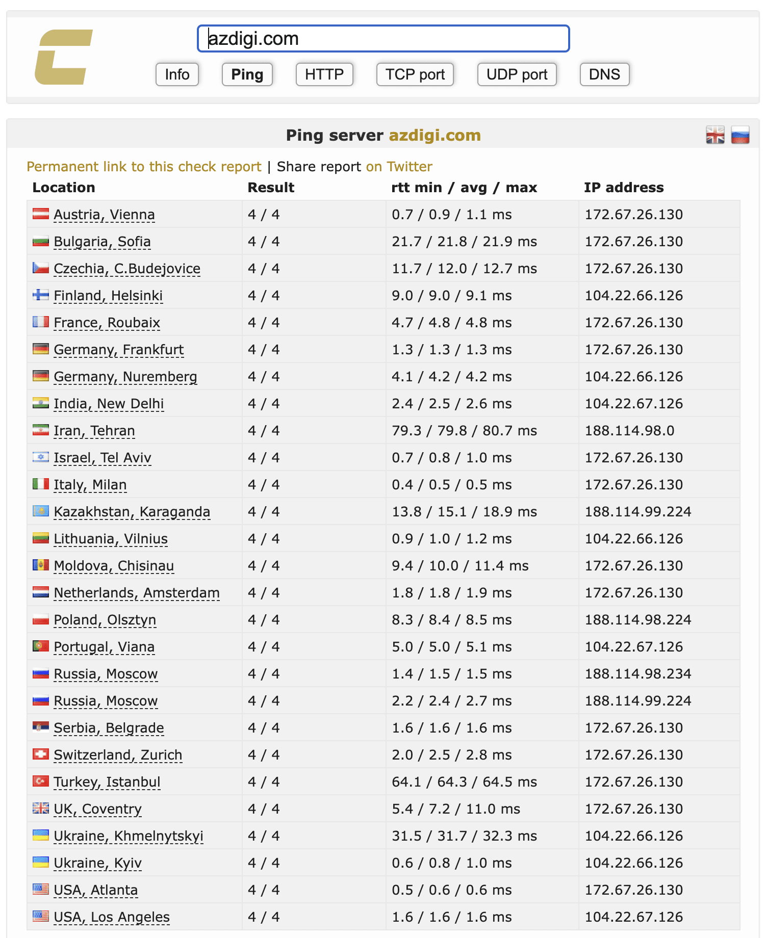 kiểm tra ping website với check-host.com